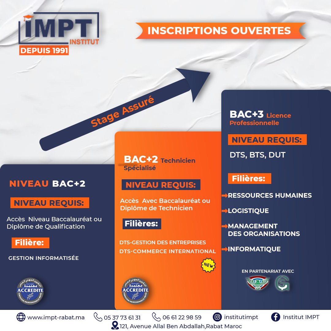 Inscription ouverte